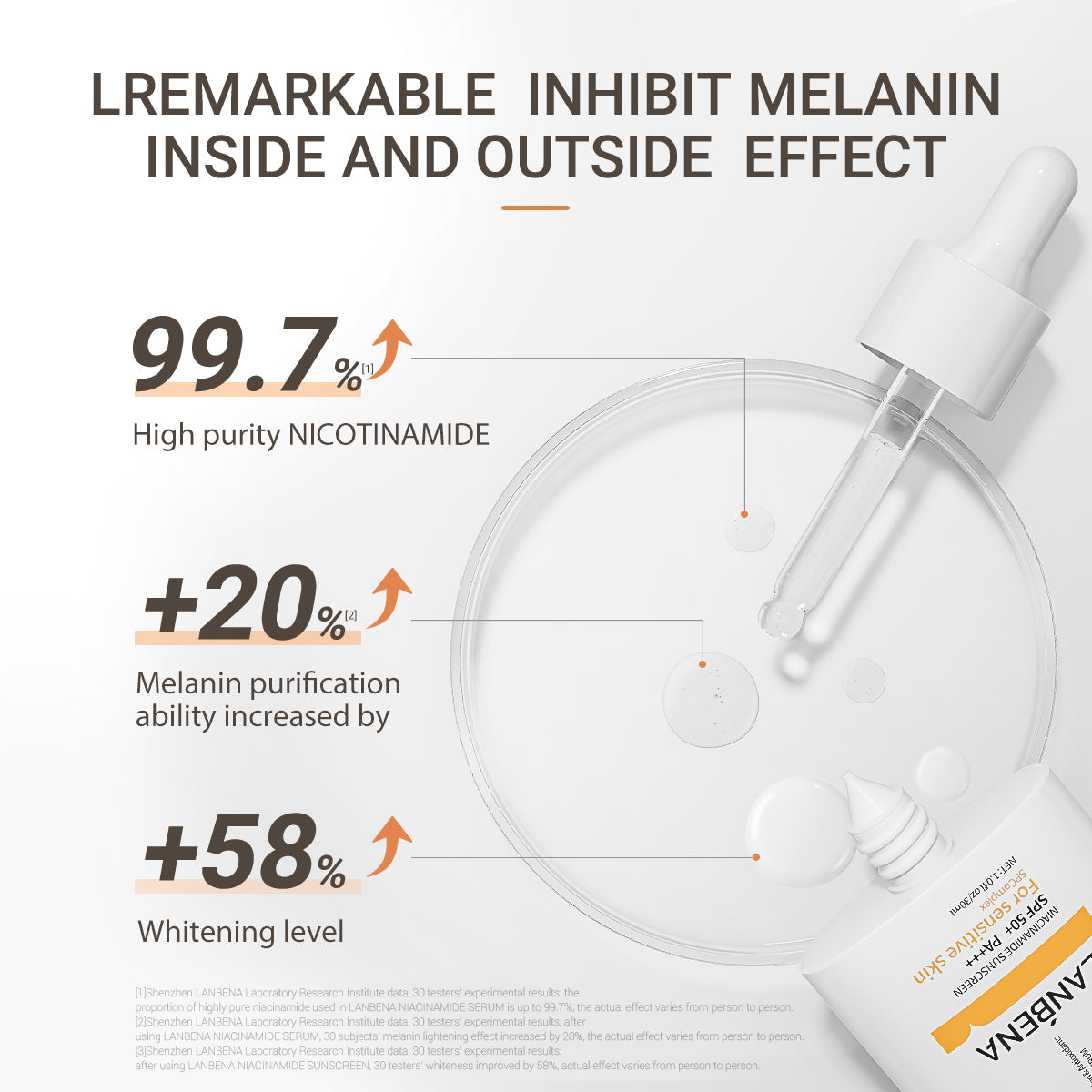 LANBENA Menghalang Melanin Dalam Dan Luar Kombo [FDA]