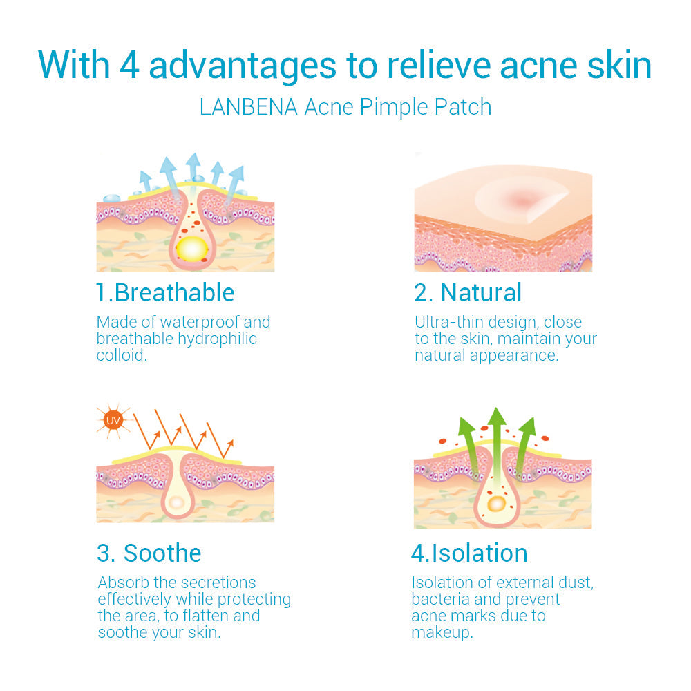 LANBENA Acne Pimple Patch [NPRA]